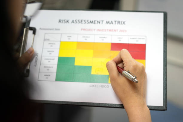 istock Rating on project investment plan risk assessment matrix. 1416443843