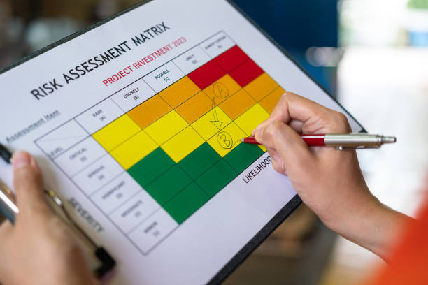 istock Rating on project investment plan risk assessment matrix. 1416444963