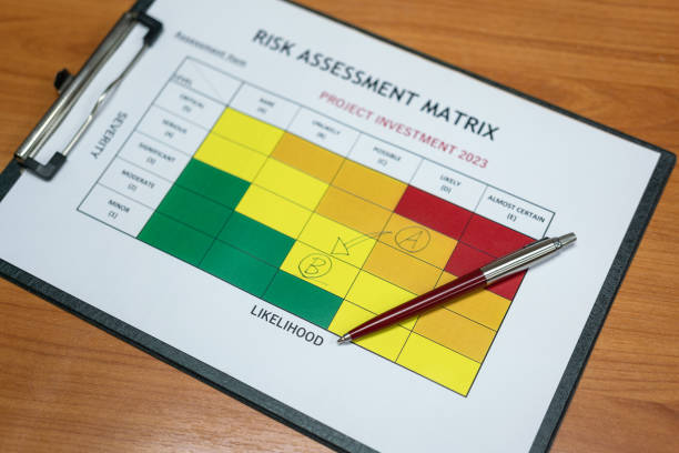 istock Ballpoint pen is placed on risk assessment matrix - Business concept. 1416444964