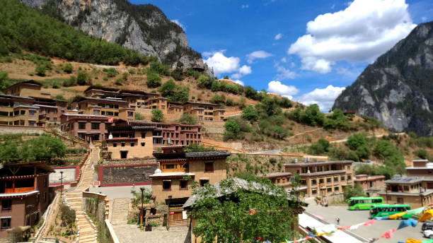 Come again 17 years later,  Bala village is already a scenic spot