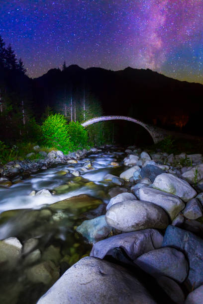 istock The world's most beautiful astronaut photos (star, milky way, meteor) 1416817824
