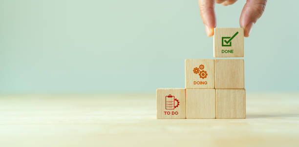 istock Work tracking concept; TO DO, DOING, DONE. Kanban board tools for effective team management. Agile project management tool to help visualize work, limit work-in-progress, and maximize efficiency. 1416825036