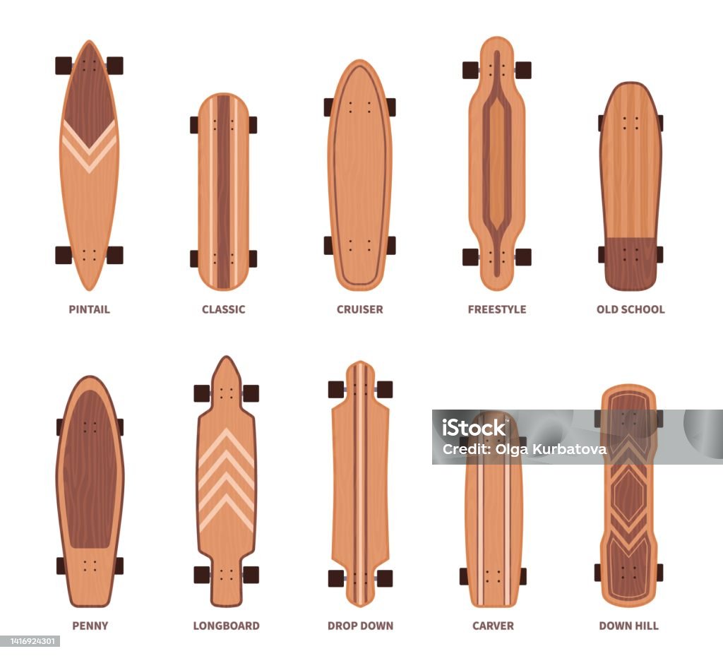 Indflydelsesrig Harden Begivenhed Skate Board Types Different Wooden Longboards Shapes Isolated Icons Cruiser  Penny And Old School Front View Classic And Carver Skating Lifestyle  Nowaday Vector Sport Equipment Set Stock Illustration - Download Image Now -