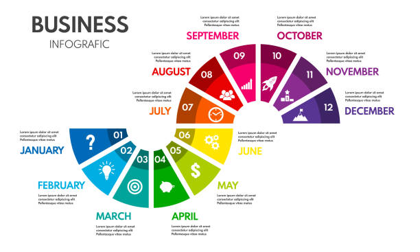 12 months or steps cycle diagram. Whole year strategy plan or project timeline. Colorful vector infographic template with business icons. 12 months or steps cycle diagram. Whole year strategy plan or project timeline. Colorful vector infographic template with business icons. number 12 stock illustrations