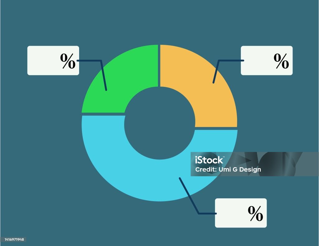 Pie Graph Circular Pie Chart Graph Circular Graph Vector Illustration Stock Illustration ...