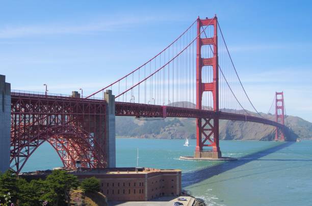 istock Golden Gate Bridge under the blue sky 1416972327