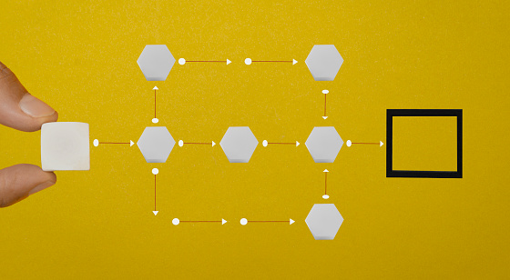 Business process and workflow automation with flowchart.