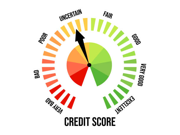 istock Uncertain credit score. Credit rating indicator isolated on white background. The arrow points to yellow. Credit score gauge. Design for apps and websites. Vector illustration 1416973326