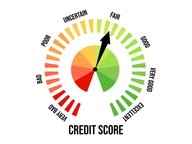 istock Fair credit score. Credit rating indicator isolated on white background. The arrow points to light green color. Credit score gauge. Design for apps and websites. Vector illustration 1416973338