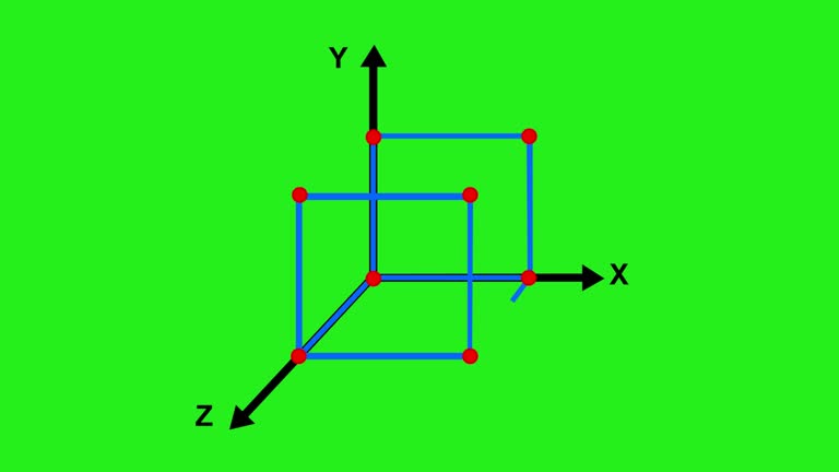 Cube Cartesian Expression 640+ Red X Animation Stock Videos and Royalty-Free Footage - iStock