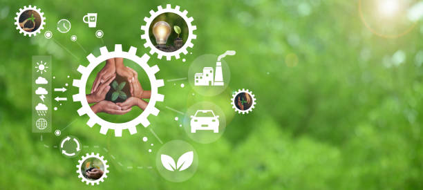 istock sustainable environmental energy green business goals 1417007012