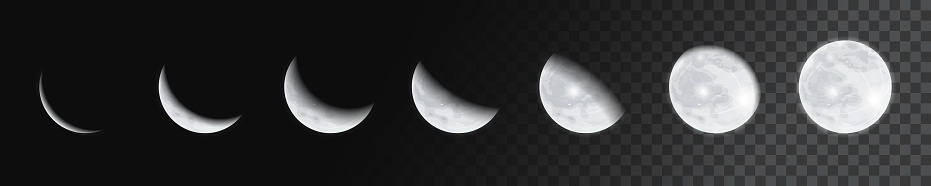 Moon Light Crescent Phases Transparent Lunar Moonlight Thin Sky Eclipse ...