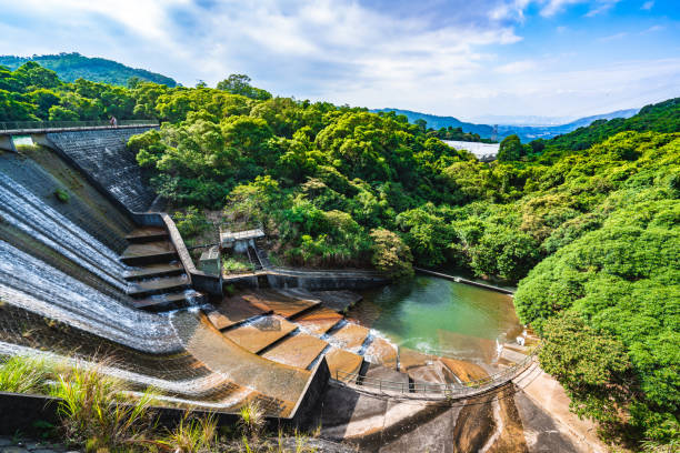 istock View of Ho Pui Reservoir 1417037207