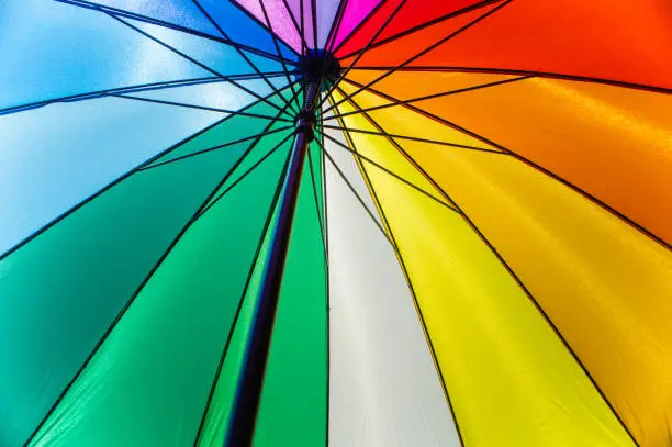 Photo of Close-up detail image of the underside of a rainbow coloured umbrella