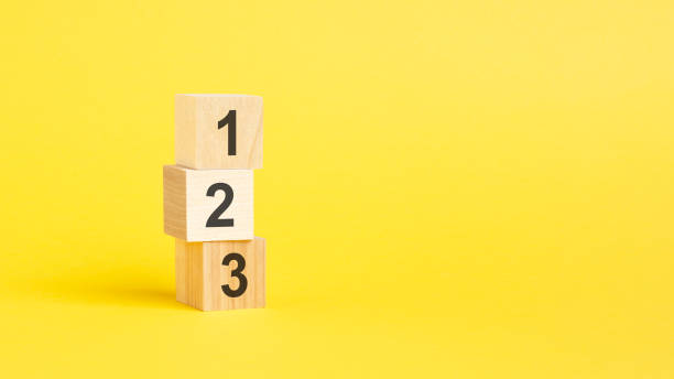 istock 123 - text on wooden block with yellow backgrounds 1417079111
