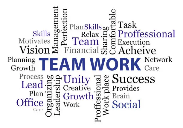 Vector illustration of Teamwork word cloud vector illustration