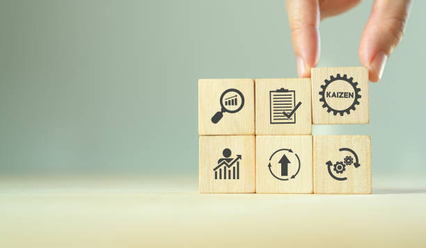 istock Kaizen concept; the continuous improvement in business for efficiency and effectiveness. Kaizen cycle; improve, continuous, process, result, standard solution. Quality improvement, standardization. 1417193458