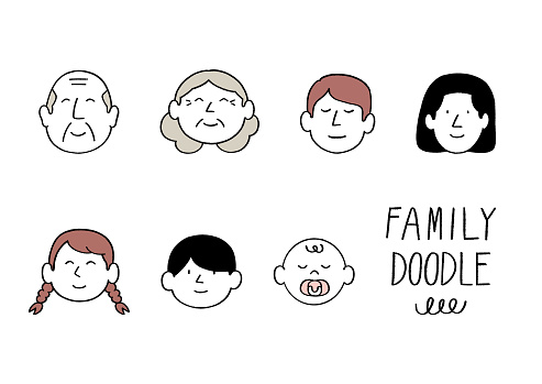 Cute avatar doodle family. Vector illustration in the style of hand drawn line art.