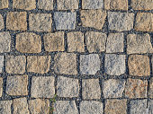 prager-kopfsteinpflaster-grau-beige-pflastersteinplatz.jpg?b=1&s=170x170&k=20&c=5zivcRjTb_1WHObiqHIL7tu7212-NkjcYGbmTG499LE=