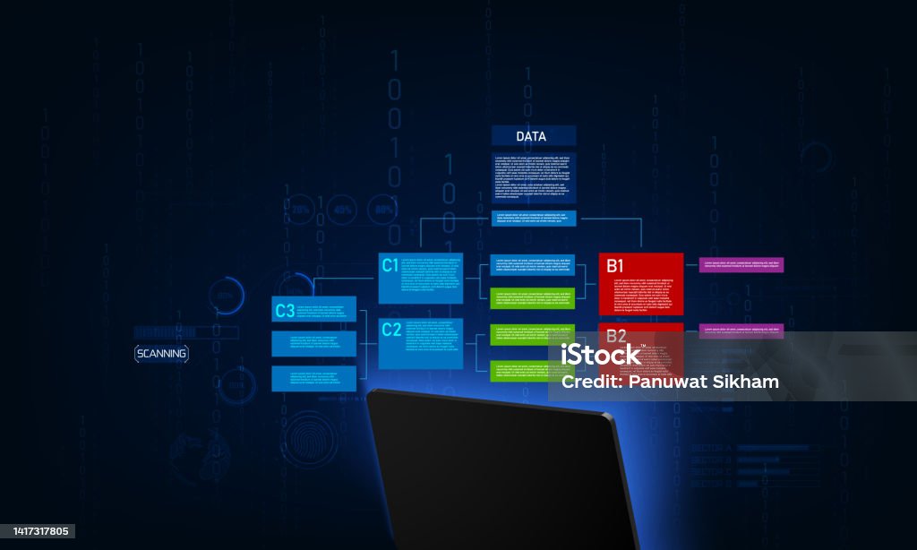 Cybersecurity Vulnerability And Hacker Coding Malware Concept Computer ...