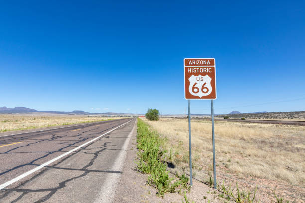 istock Arizona Route 66 sign 1417331860