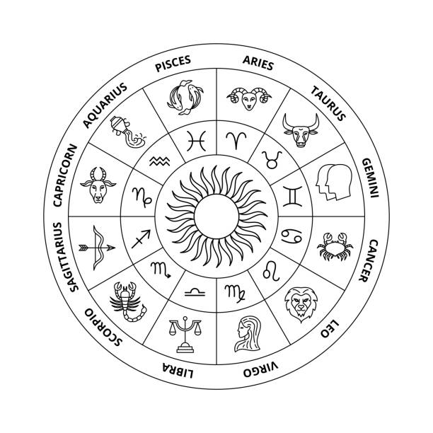 illustrazioni stock, clip art, cartoni animati e icone di tendenza di cerchio zodiacale bianco - fortune telling astrology sign wheel sun