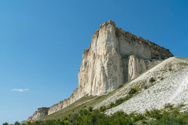 istock white chalk limestone rock against a blue sky aerial view 1417418183