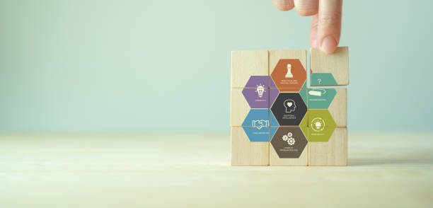 istock Soft skills concept.  Interpersonal skills interacting with colleagues. Emotional intelligence, communication, problem solving, persuasion, collaboration, adaptability, empathy, critical analytics. 1417564388