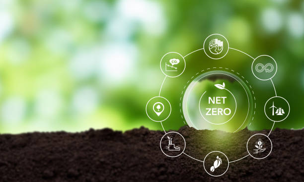 istock Net zero and carbon neutral concept. Greenhouse gas emissions target. Low carbon emissions. Climate neutral long term strategy. Limit  global warming.  Net zero on green view background. 1417564389