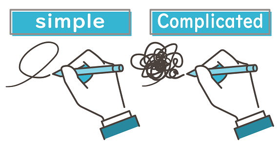 Simple Problems Defination Concept Of Simple And Complex And Problem Solving Vector Illustration ...