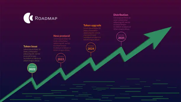 Vector illustration of Roadmap with upward trend arrow and colored stages on dark purple background. Timeline infographic template for business presentation. Vector.