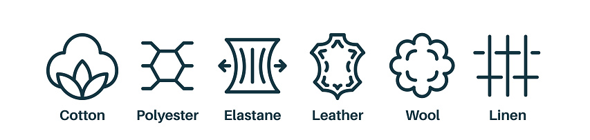 Set of fabric types or product materials like cotton, leather, wool, polyester, elastane. Outline icons. Synthetic and natural fibres. Cotton, polyester, wool and leather icons. Vector illustration