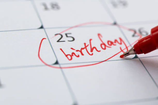istock Calendar with marked birthday date 1417665872