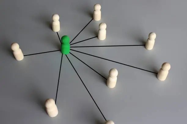 Green wooden doll connected with other wooden dolls. Communication social. Cooperation, collaboration. Project leadership personnel management concept