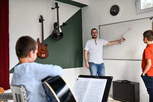 Guitar Teacher Explaining Use Of Guitar Neck To Students