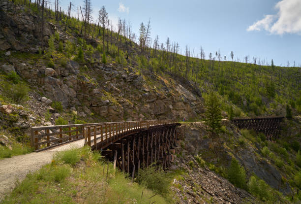istock Myra Canyon Trestle 14 Cyclists Kelowna 1417764303