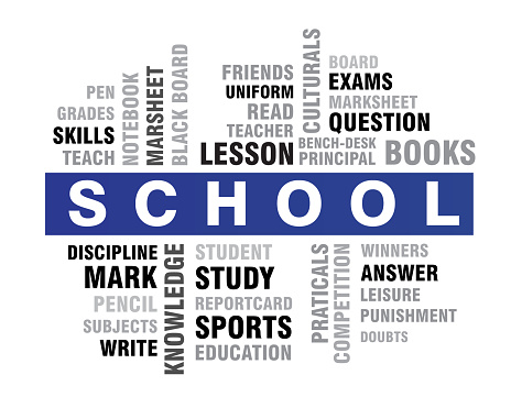 word cloud of school vector illustration on the white