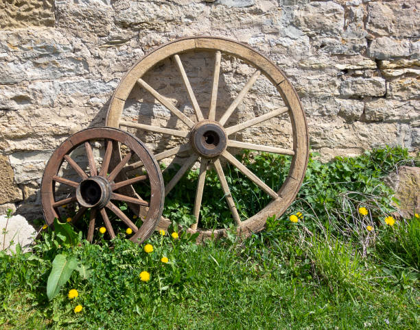 istock Historic cartwheels 1417901157
