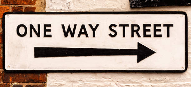 istock Modern One-Way Street Sign Left to Right 1417924771