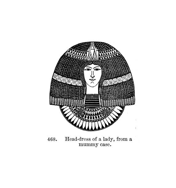 Taken from The Ancient Egyptians 1854