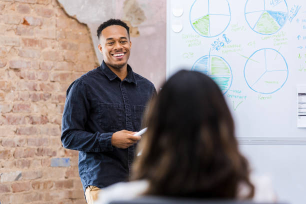 istock Corporate training manager presents to the team 1418017745