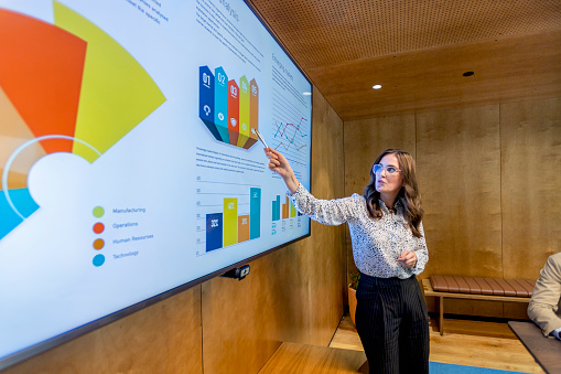 Woman giving a big data presentation on a tv in a board room. There are several financial graphs and charts on the screen