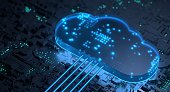istock Cloud Computing Backup Cyber Security Fingerprint Identity Encryption Technology 1418045872