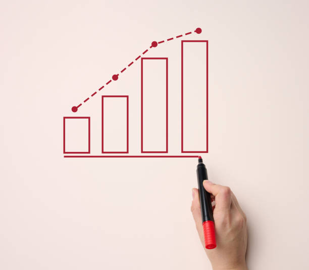 istock Graph with growing indicators and a female hand with a marker on a beige background. 1418054487