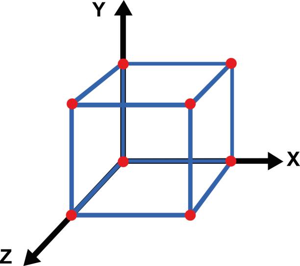 вектор декартовых осей 3d граф куб - axis powers stock illustrations