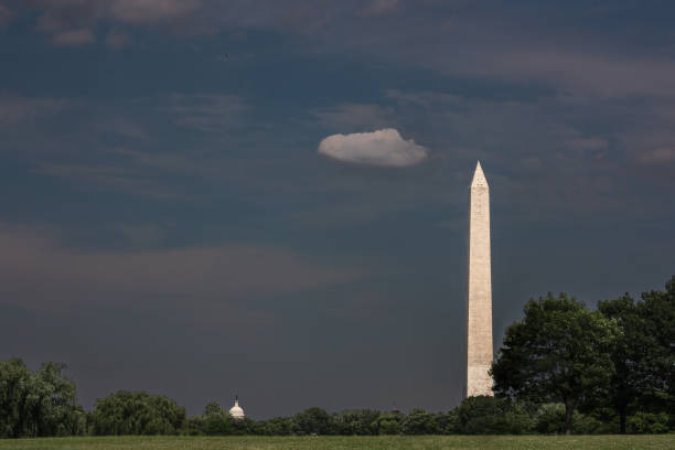 DC Memorial and Capitol