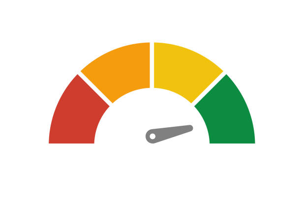 stockillustraties, clipart, cartoons en iconen met vector speedometer meter with arrow for dashboard with green, yellow, red indicators. gauge of tachometer. low, medium, high and risk levels. bitcoin fear and greed index cryptocurrency - voetgangersstoplicht