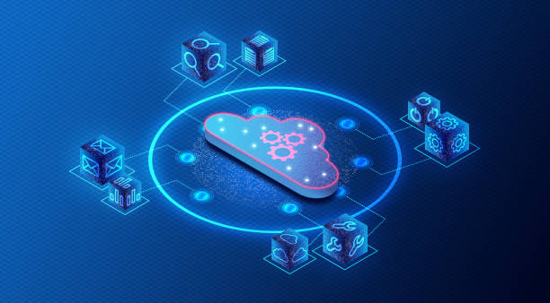 Cloud Technology