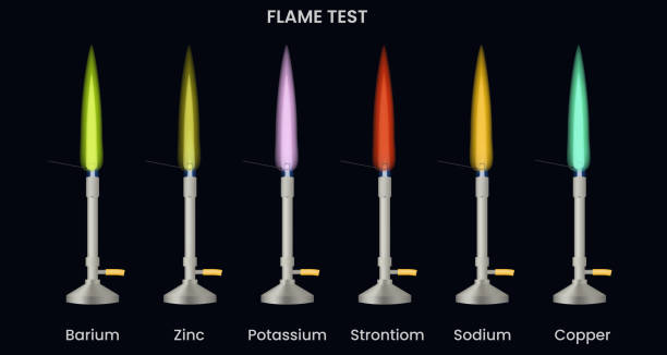 flammentest aus verschiedenen metallen erzeugt verschiedenfarbige flamme in schwarzem hintergrund - barium stock-grafiken, -clipart, -cartoons und -symbole