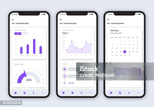istock User interface design for business dashboard app 1418233376